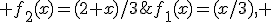 f_{1}(x)=(x/3), \;\; f_{2}(x)=(2+x)/3