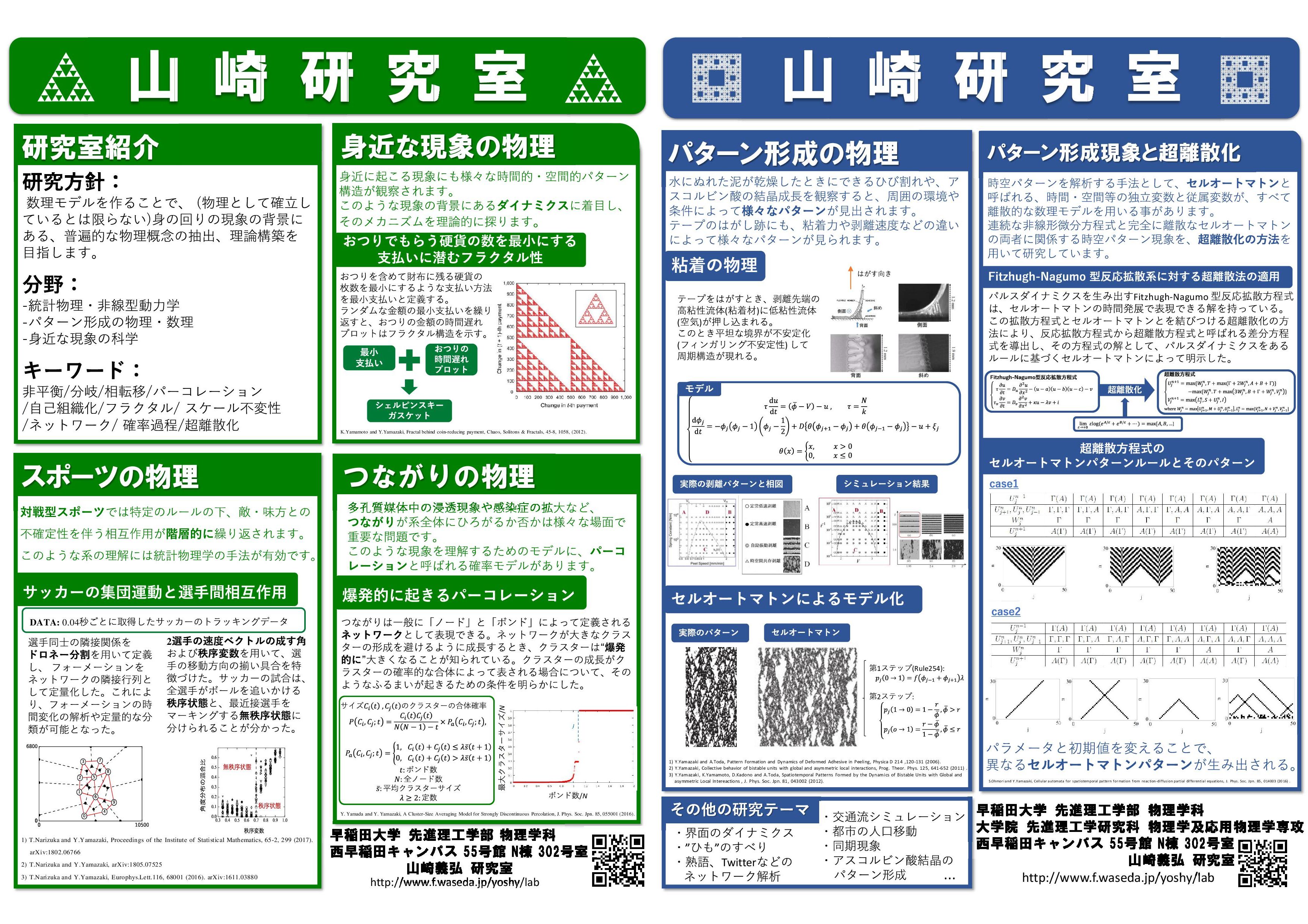 http://www.y2003.phys.waseda.ac.jp/lab/fig/ylab_poster1.jpg